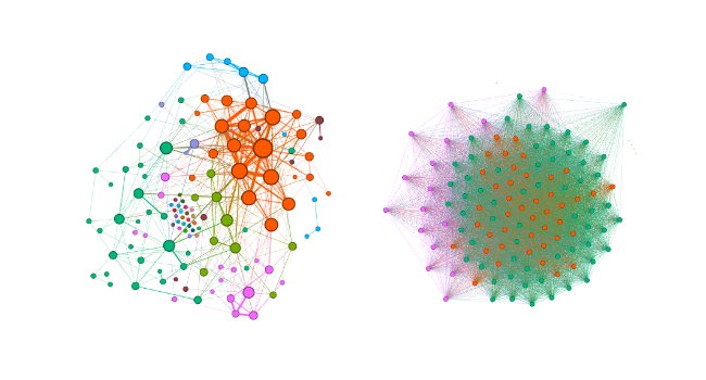 Masters project thumbnail